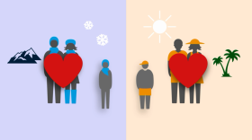 Immagine stilizzata di due coppie in amore, una in estate l altra in inverno, e dei relativi figli (uno più robusto dell altro)