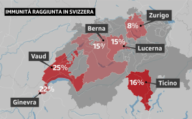 Cartina della Svizzera con indicate le percentuali di immunizzazione per alcuni cantoni